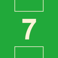 09/27/2026 5:00 PM - HUNTERSVILLE - Field 7